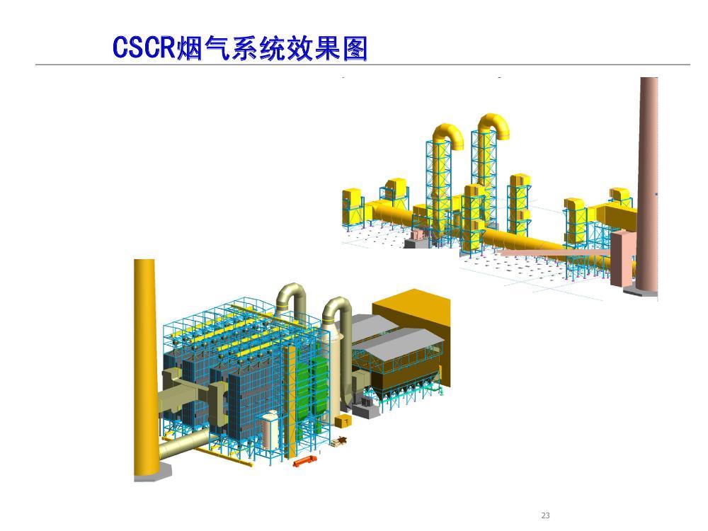 活性炭脱硫脱硝